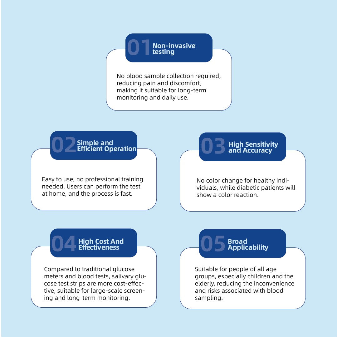 Advantages of testing glucose levels in saliva